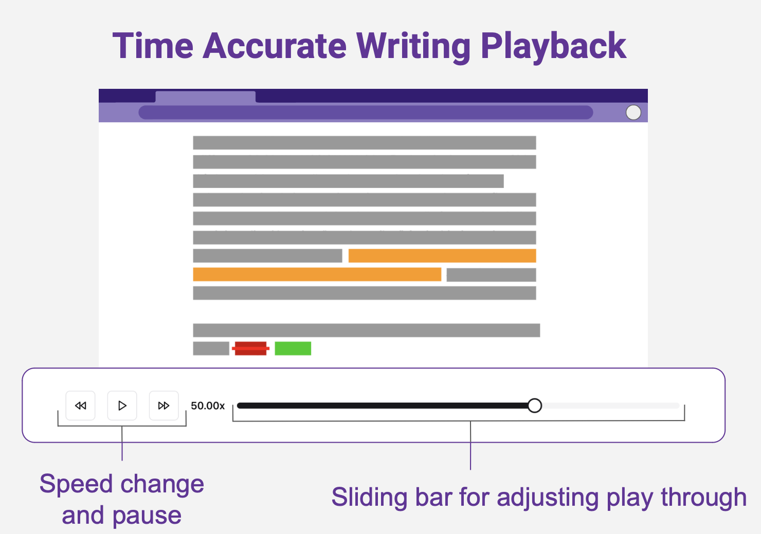 Plagiarism Detection